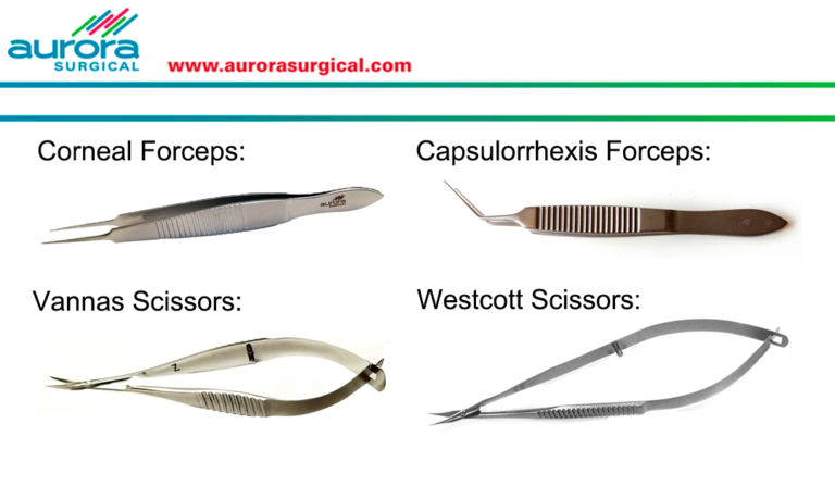 Línea ECO de instrumentos de Aurora Surgical